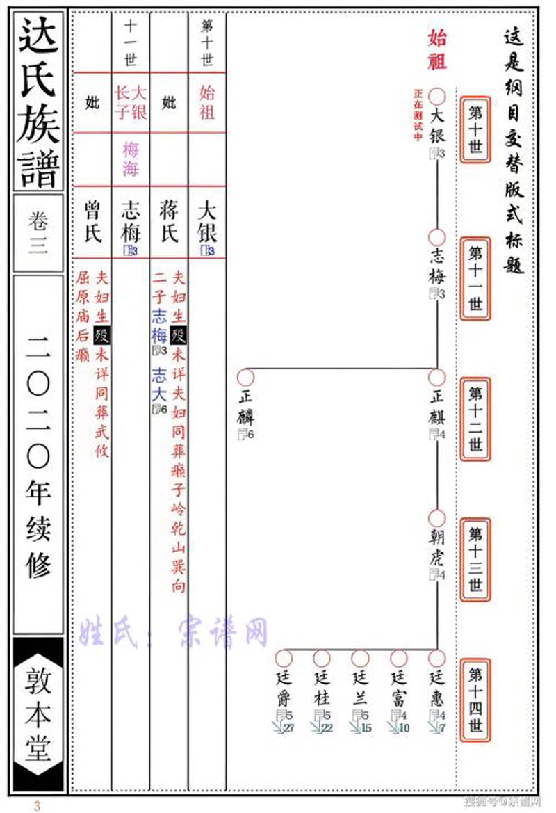 家谱查询
