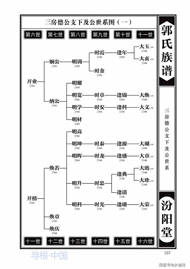 家谱软件