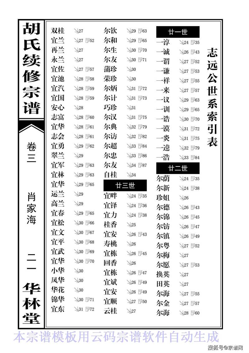 家谱制作：记录家族故事的新兴风尚